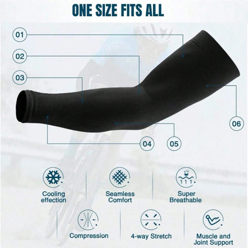 Infographic detailing features of arm sleeves including cooling effect and 4-way stretch