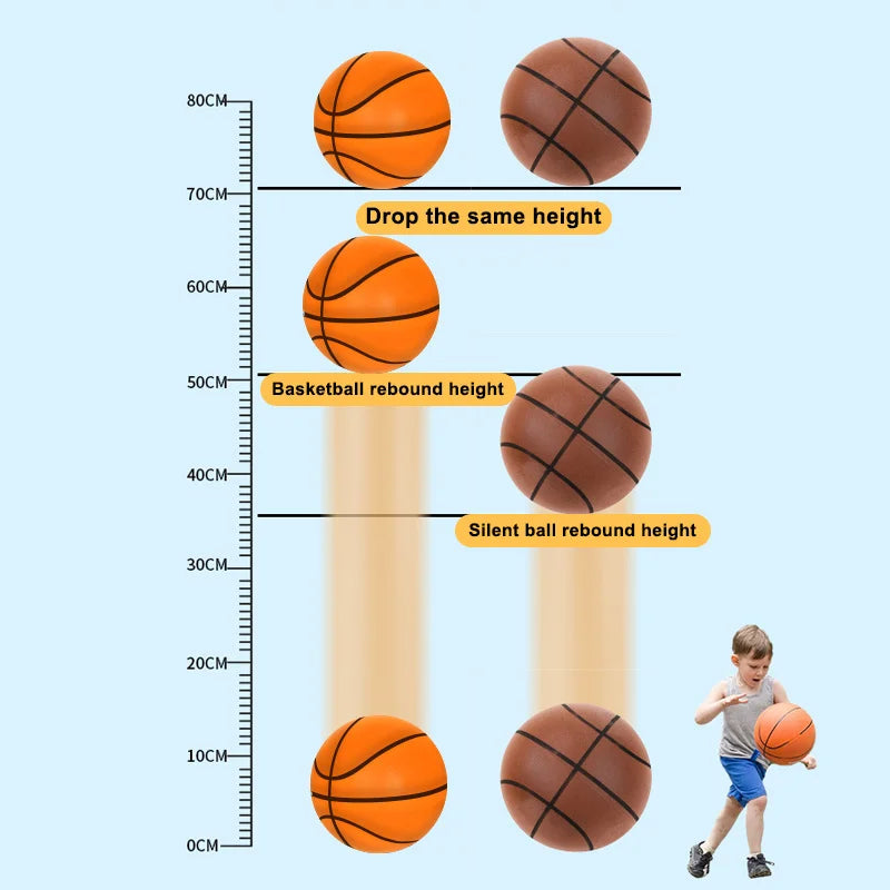 Silent Indoor Basketball Size 7 — Mute PU Foam Ball, High-Elastic