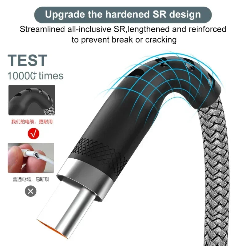 6A USB-A to USB-C PD Fast Charging Cable — 1m/2m/3m/5m Nylon Braided, Quick Charge