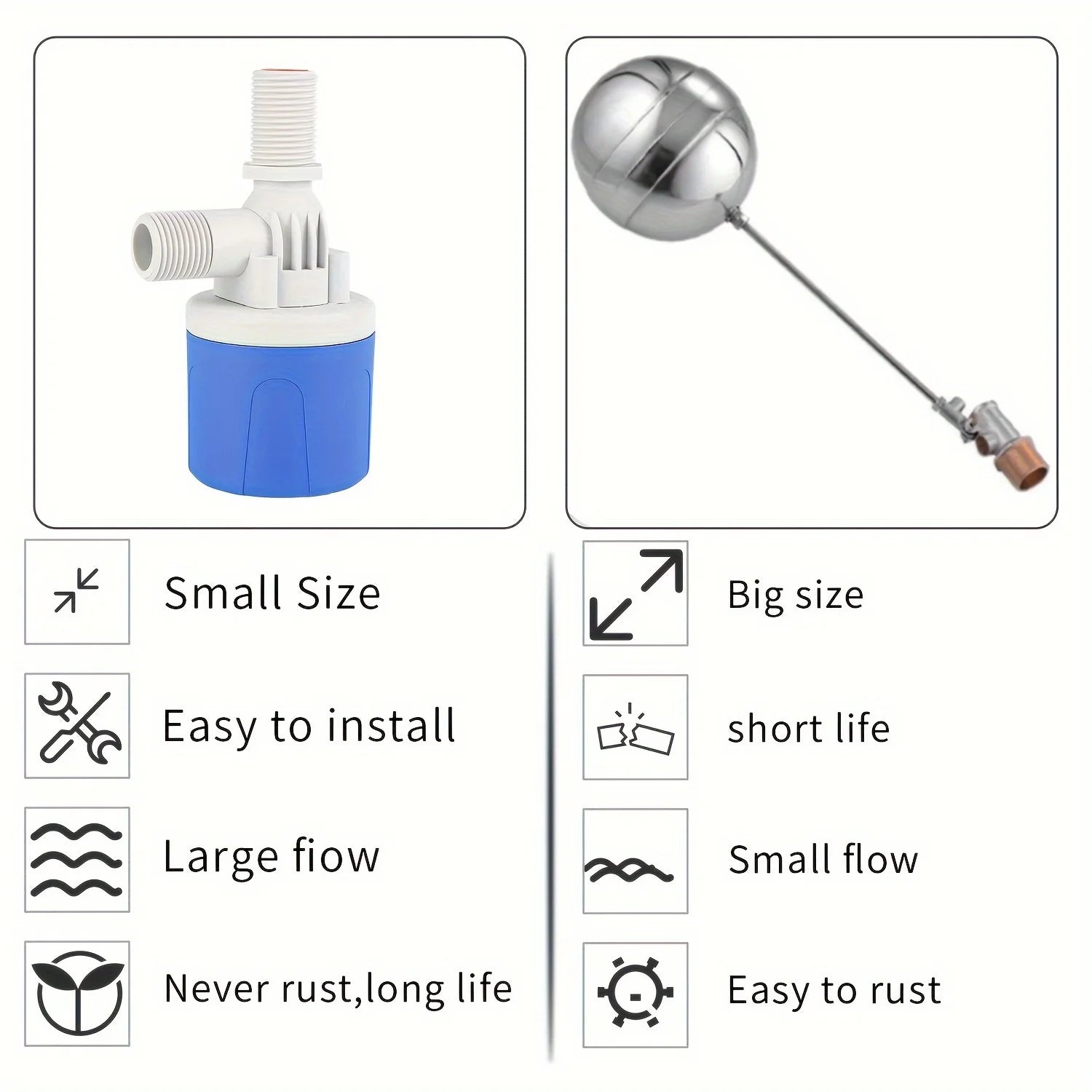 1/2-Inch (12.7 mm) BSP Mini Automatic Float Valve – No-Electric Water Level Controller, Auto Shut-Off for Water Tanks & Towers