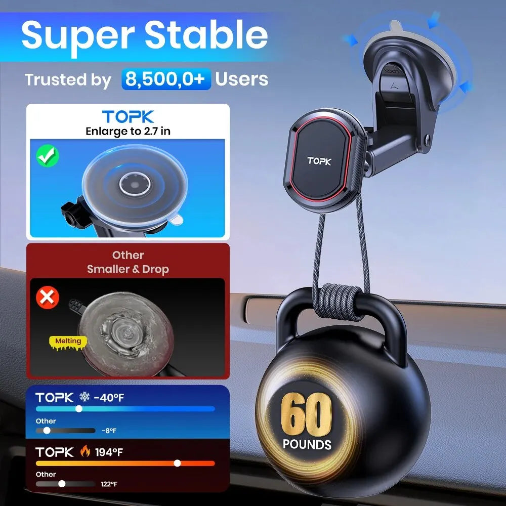 Universal Magnetic Car Phone Holder – Dashboard & Windshield Suction Mount, 360° Rotating Magnetic Mount with Cable Clips for 4.0–6.7 in (10–17 cm) Phones