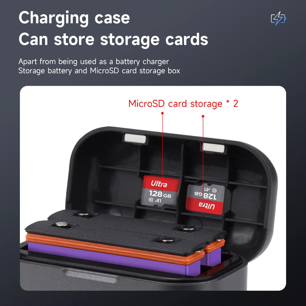 2300mAh 3.85V Rechargeable Li‑ion Camera Battery + 2‑Slot LED Fast Charger Kit for Action Cameras