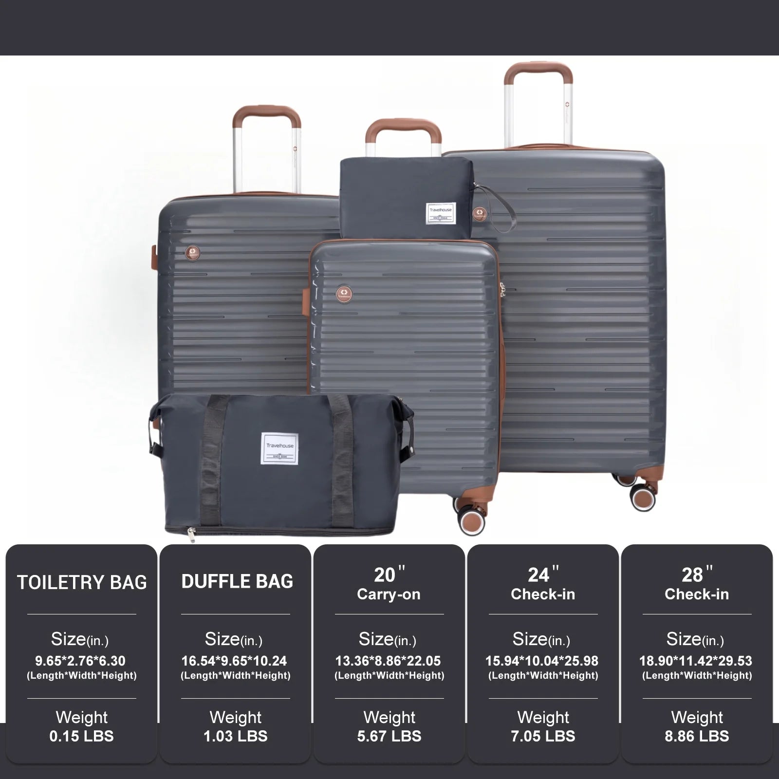 5-Piece Travel Luggage Set – 3 Hardshell Suitcases with Double Spinner Wheels & TSA Lock, Waterproof Duffel & Toiletry Bag