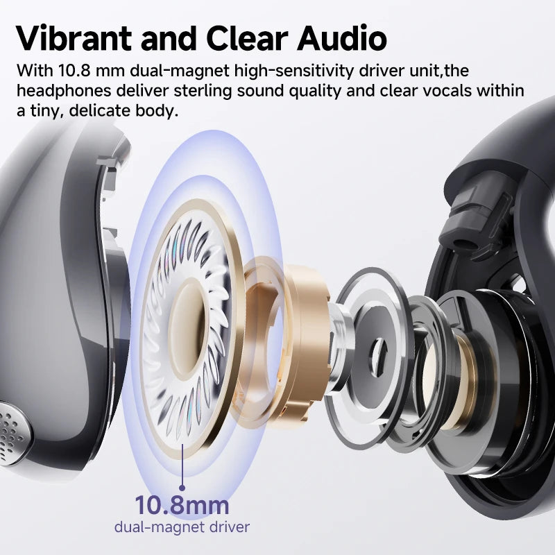 Open-Ear Ear Clip Bluetooth 5.4 Wireless Sports Earbuds – Dual-Connection, IPX4, 25H Battery