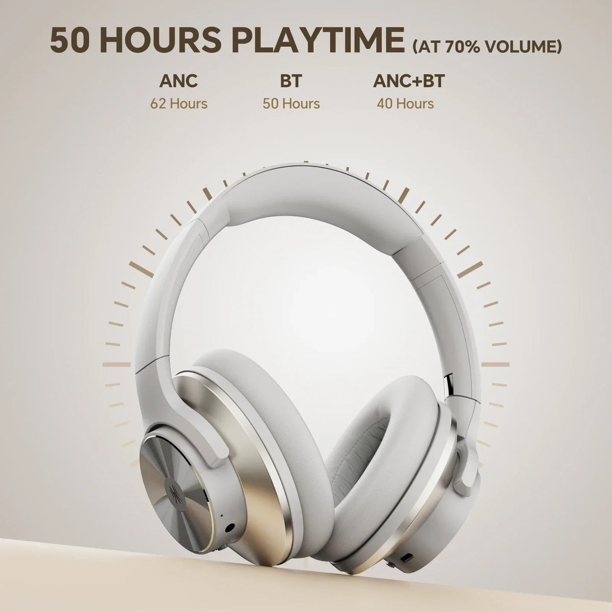 Hybrid Active Noise Cancelling Wireless Over-Ear Headphones, Hi-Res Audio, -35dB ANC, 50H Battery, USB-C
