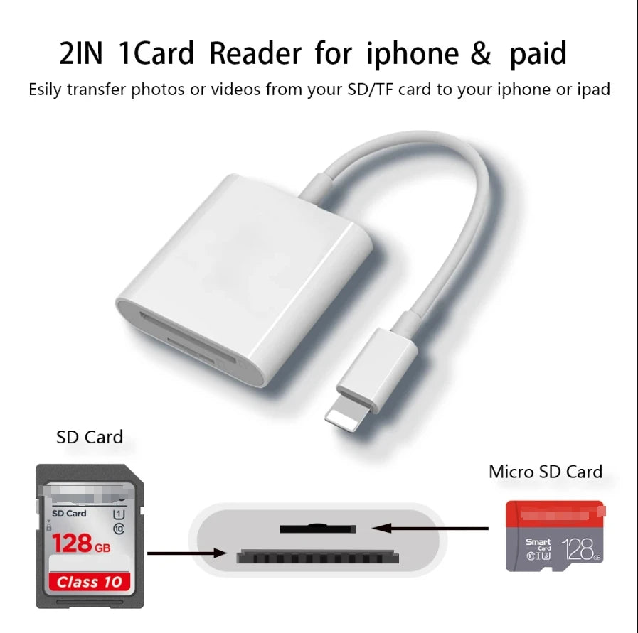 USB-C Multi Card Reader Hub — 3/5/6-in-1 SD & microSD (TF) + USB 2.0/3.0 Adapter, Up to 6 Slots
