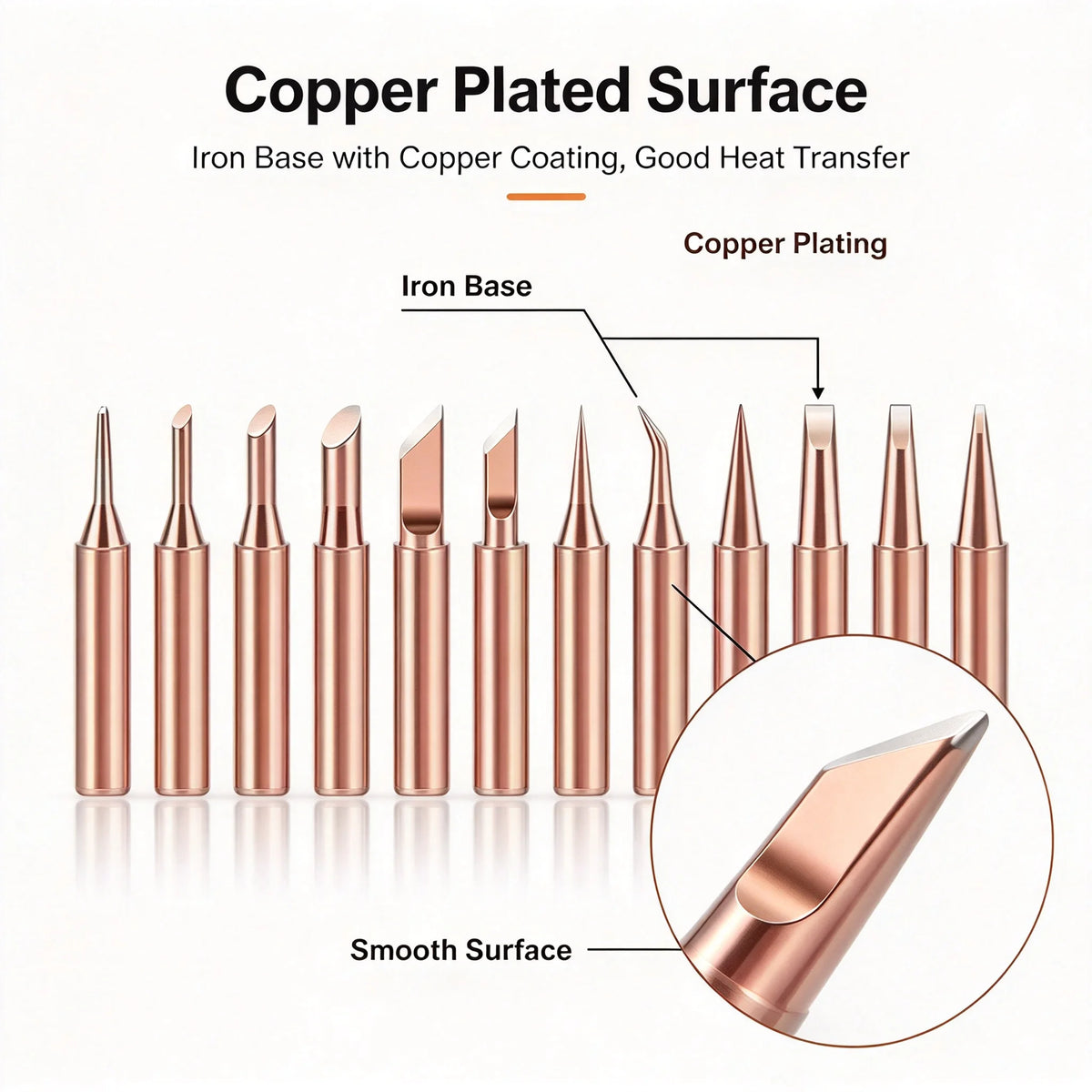 10-Piece Copper-Plated Soldering Iron Tips Set – High-Temperature Welding Tips for Electric Soldering Irons