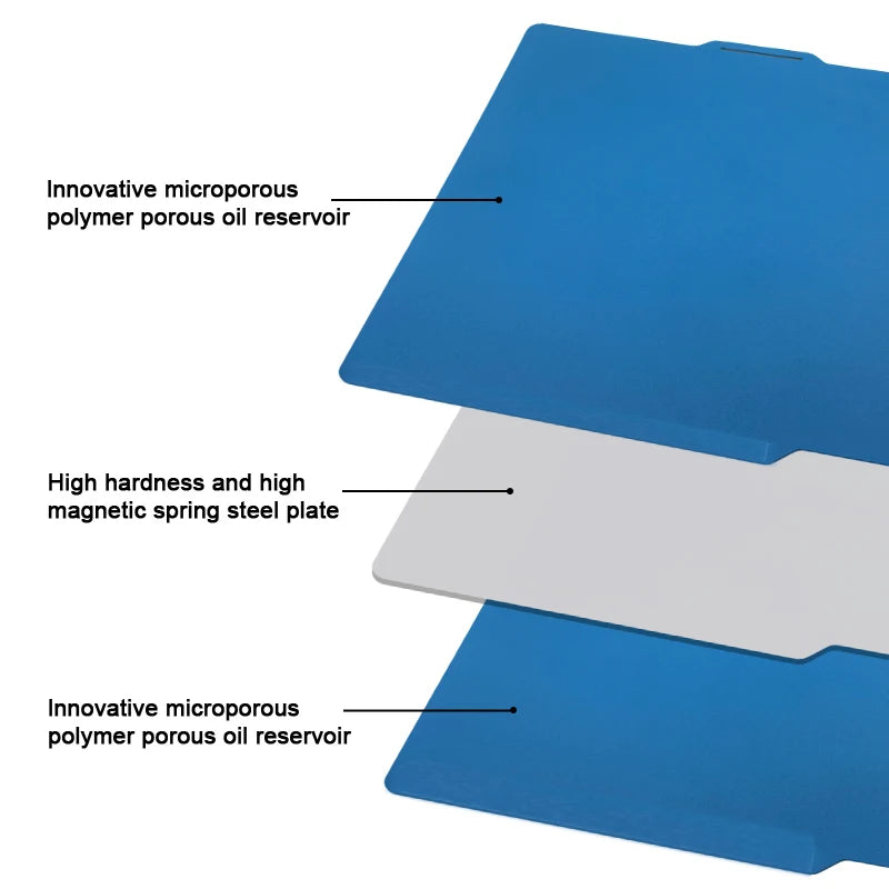 Double-Sided Heated Build Plate 257 x 257 mm (10.12 x 10.12 in) for Desktop 3D Printers