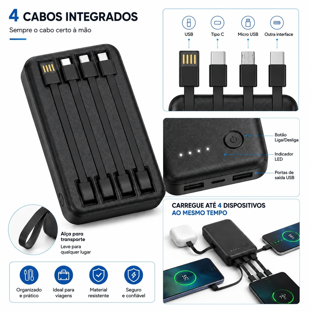 Portable Power Bank 12,000mAh / 26,000mAh with 4 Built-In Cables (USB-C, Lightning, Micro USB, USB-A), LED Display, Multi-Device Charger