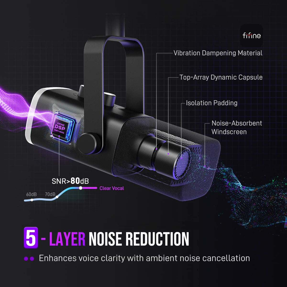 USB/XLR Dynamic Gaming Microphone with RGB Lighting, Headphone Jack & Mute for PC Streaming & Recording