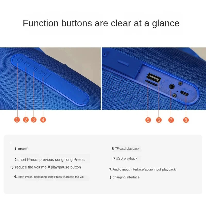 Portable Bluetooth Speaker 10W (5W x2) Bluetooth 5.3 FM Radio TF/USB/AUX Rechargeable Waterproof