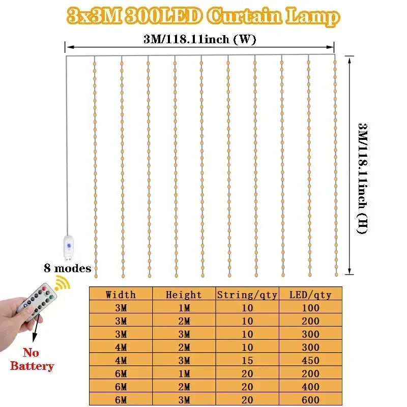 LED Fairy Curtain String Lights 3/4/6M (9.8/13.1/19.7 ft) USB Remote 8-Mode Multicolor Warm White Holiday Decor