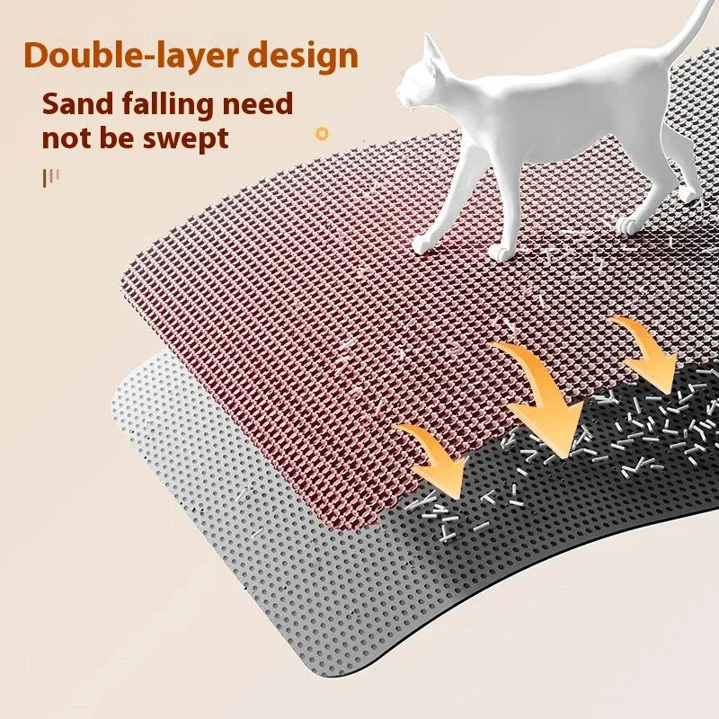 Cat Litter Mat 2-Layer Waterproof Non-Slip Washable EVA Floor Protector – Sand Stopper (Multiple Sizes 11.8–35.4 in / 30–90 cm)