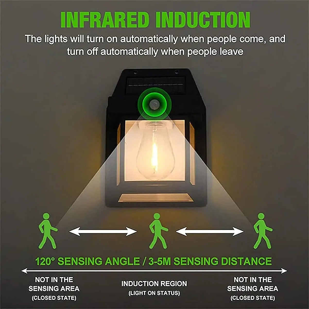 Solar LED Motion Sensor Wall Light - IP65 Waterproof Warm White Outdoor Security Light for Patio Deck Porch Garage