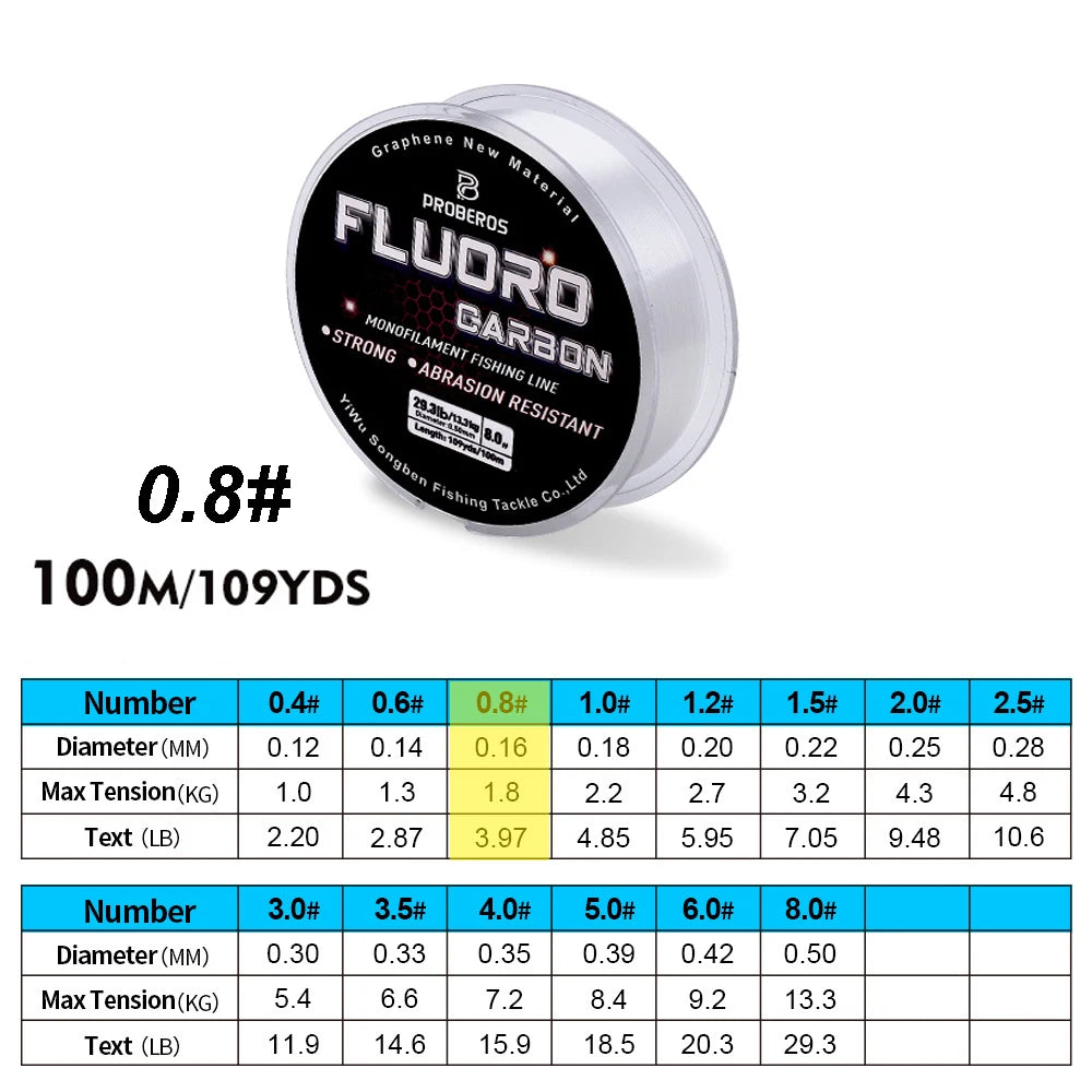 100m (328ft) Fluorocarbon Coated Carbon Fiber Monofilament Fishing Line Leader 2.2–29.3 lb (1–13.3 kg)