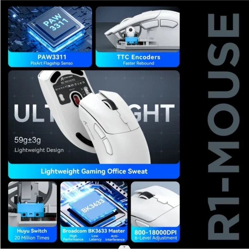 Wireless Gaming Mouse 18000 DPI — 1000Hz Polling, Tri-Mode (Bluetooth/2.4GHz/Wired), Rechargeable 6-Button Macro Mouse