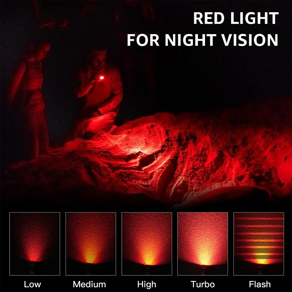 Mini 1200lm Rechargeable Flashlight – USB-C 18350 Battery, IPX8 Waterproof, Red Night-Vision LED for Camping & Emergency