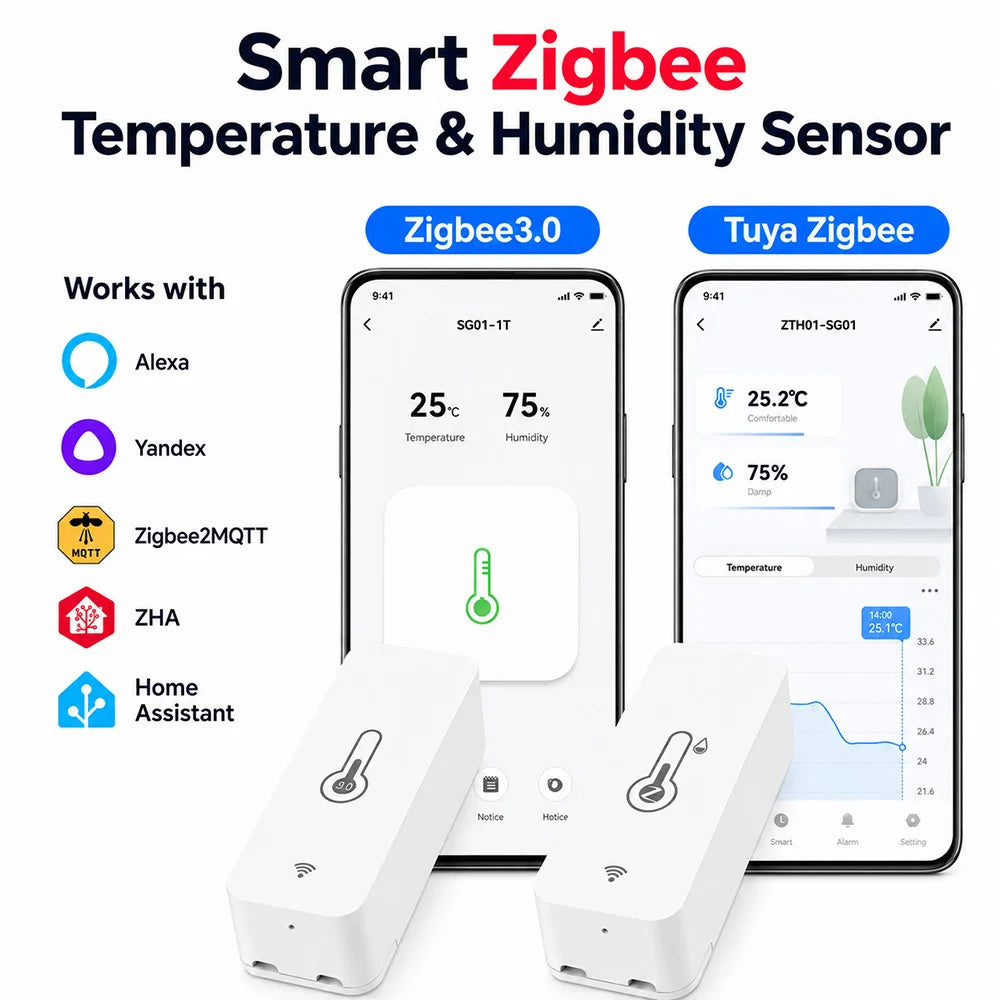 Zigbee 3.0 Temperature and Humidity Sensor Smart Thermometer Hygrometer for Home Assistant, Zigbee2MQTT, Alexa, Tuya