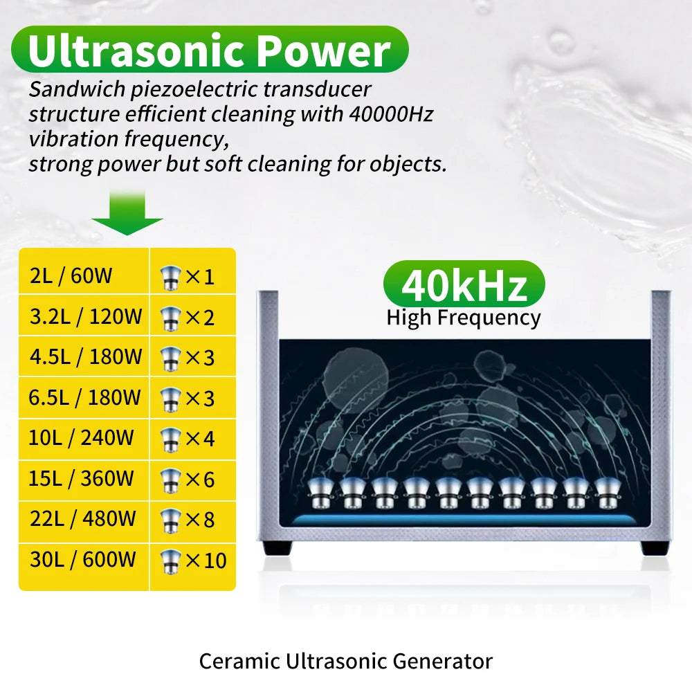 Heated Ultrasonic Cleaner 2L–30L (0.53–7.93 gal) Ultrasonic Cleaning Bath for Jewelry, Watches, Glasses & Tools