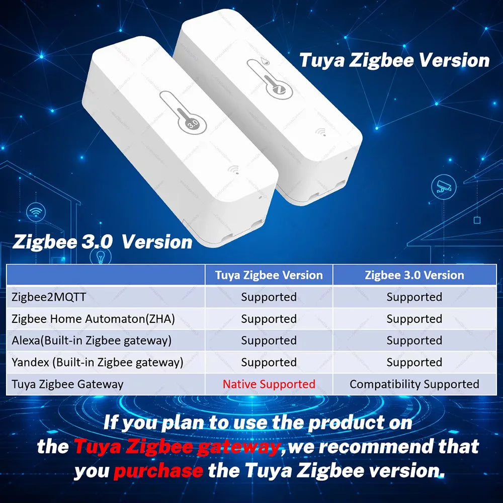 Zigbee 3.0 Temperature and Humidity Sensor Smart Thermometer Hygrometer for Home Assistant, Zigbee2MQTT, Alexa, Tuya