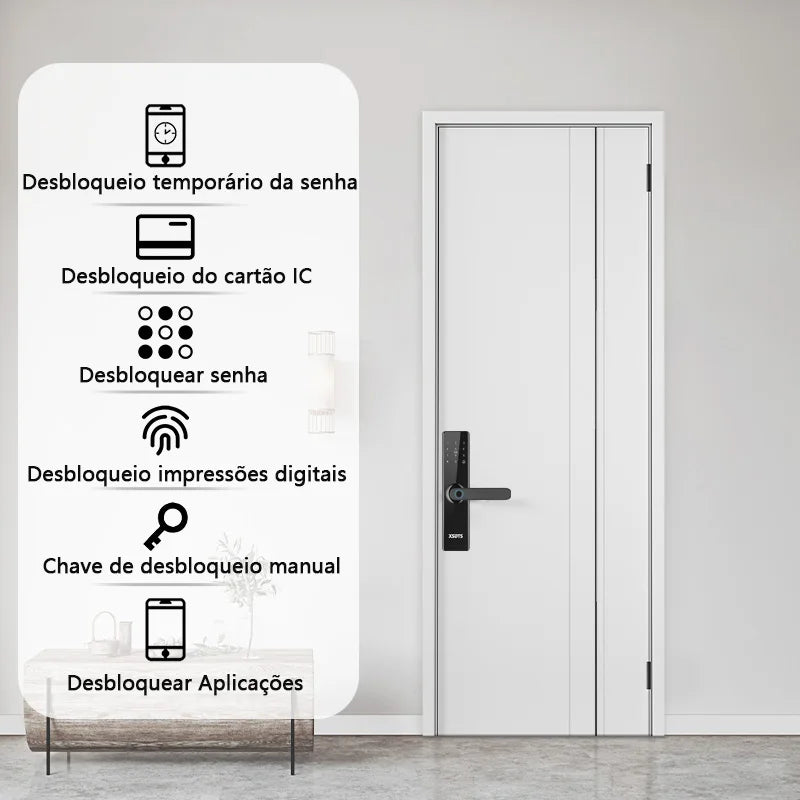 Smart Fingerprint Door Lock WiFi Tuya App — Biometric Keypad, Card & Mechanical Key with USB Emergency Power, Built-In Camera & Doorbell