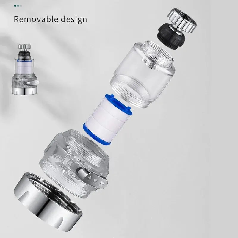 360° Rotating Faucet Water Filter Universal for Kitchen and Bathroom High-Density PP Cotton