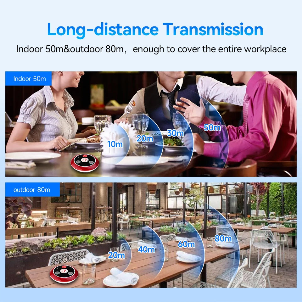 Wireless Waiter Calling System with Rechargeable Watch Receiver and Programmable Call Buttons – Restaurant Pager for Cafe Bar
