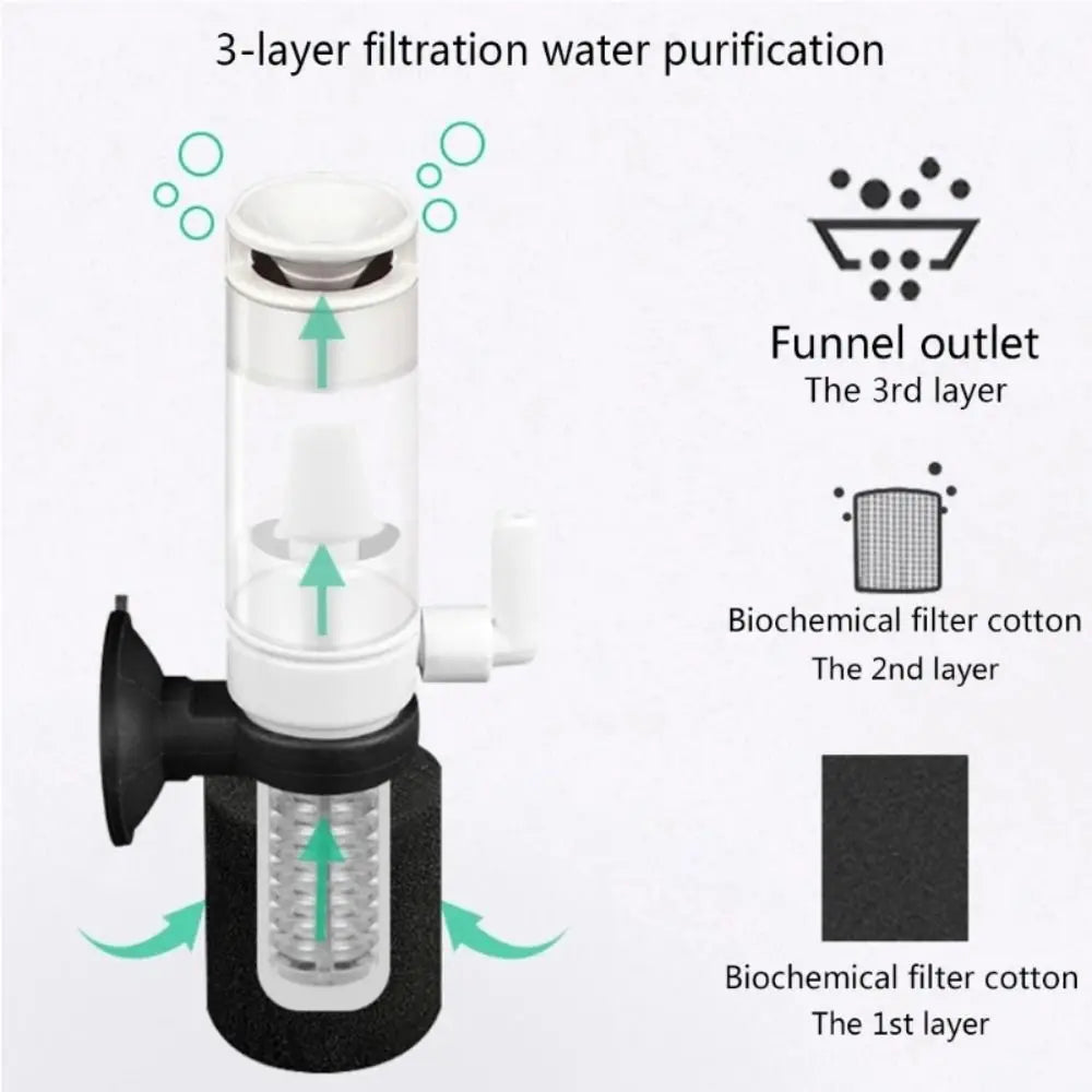 Small Aquarium Sponge Filter 2 x 3 x 10 cm (0.79 x 1.18 x 3.94 in), Multi-Layer Biochemical Media, Ultra-Quiet Fish Tank Filter with Suction Cup