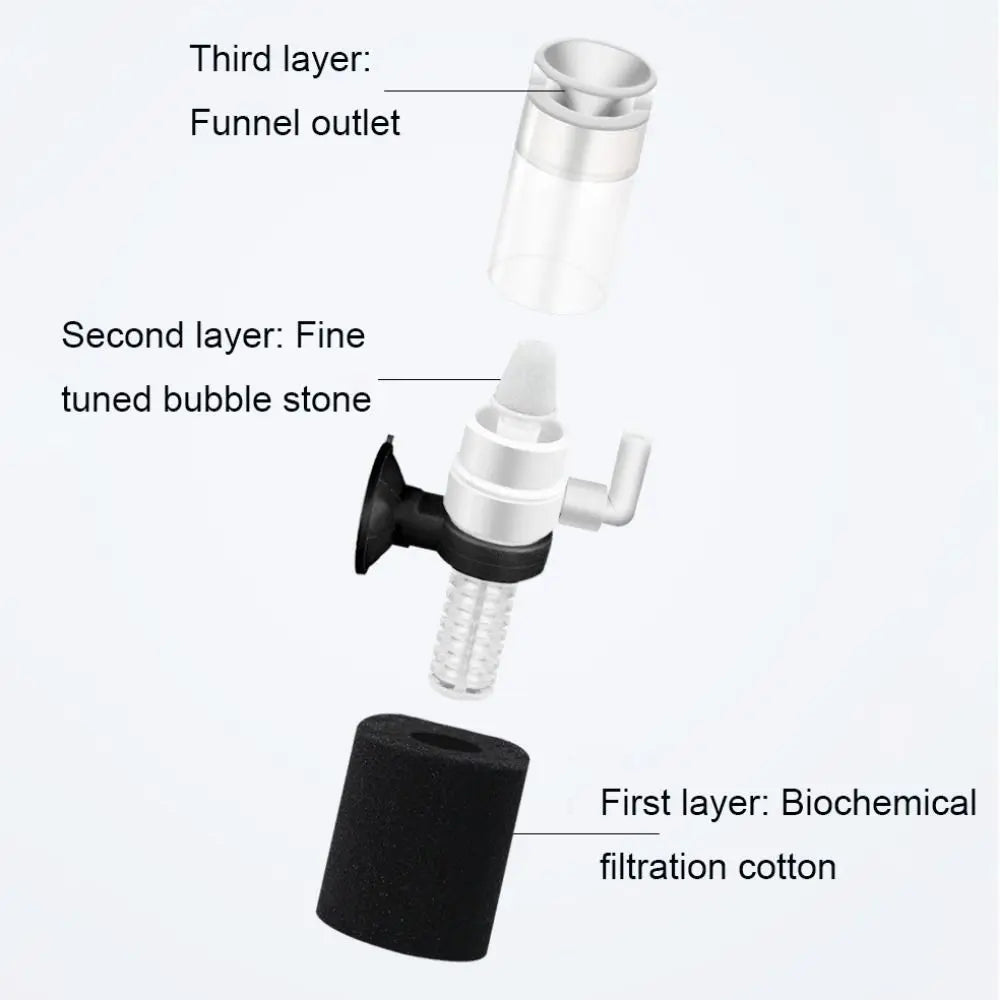 Compact Ultra-Quiet Multi-Layer Aquarium Media Filter for Fish Tank