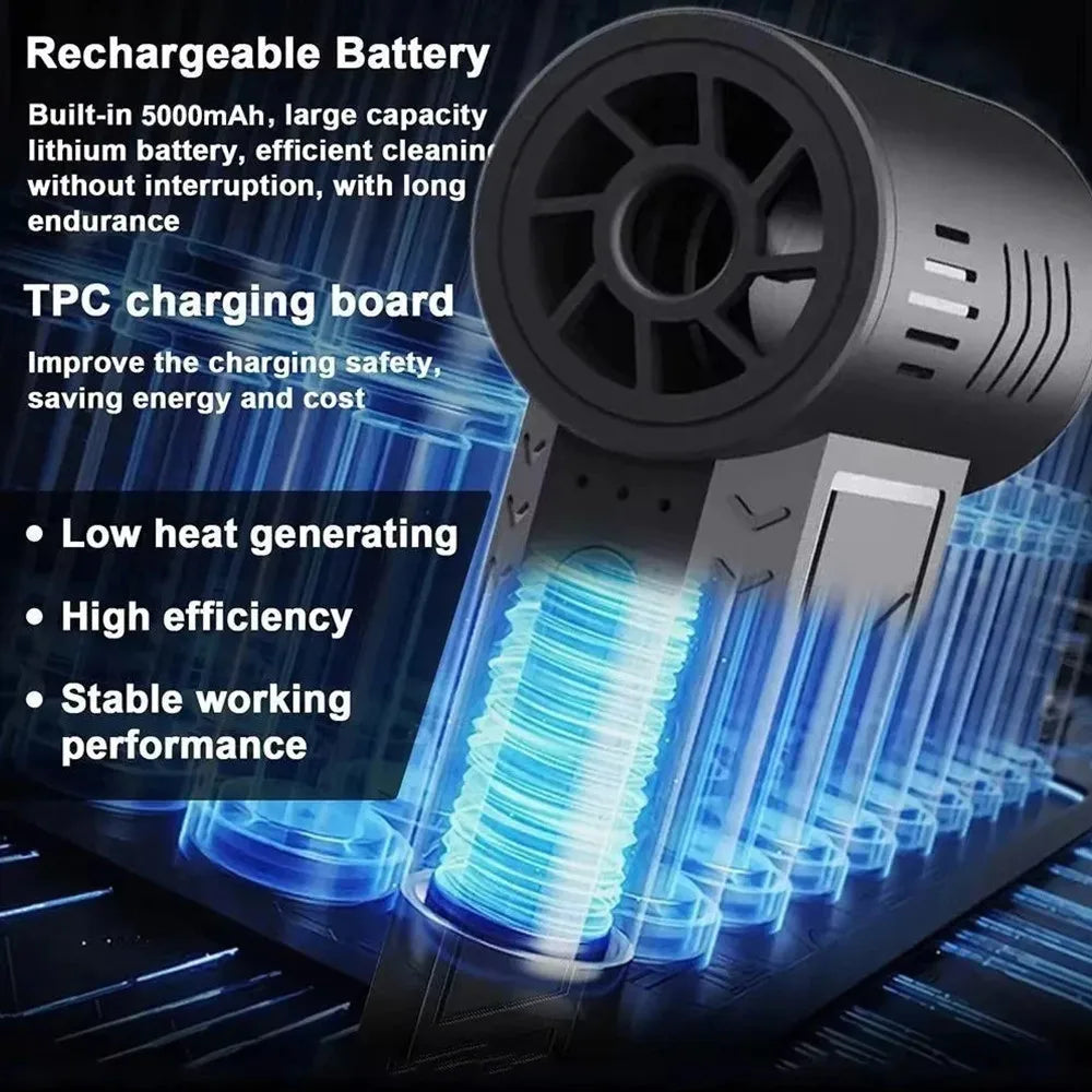 Portable USB Turbo Blower 3000mAh — 200W / 200 CFM for Dust Cleaning, Barbecue, and Equipment