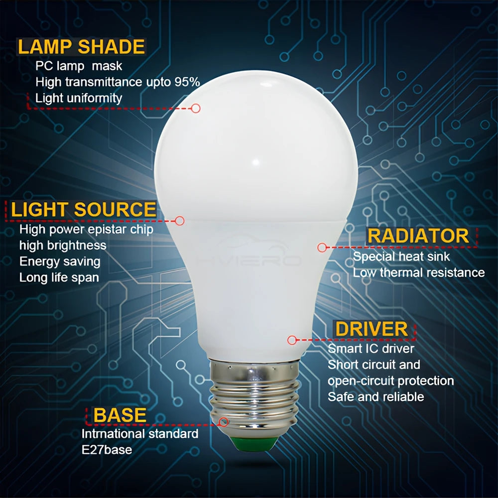 E27 10W Smart RGB+White LED Bulb – 24-Key IR Remote, Dimmable RGBW Light for Home Decor