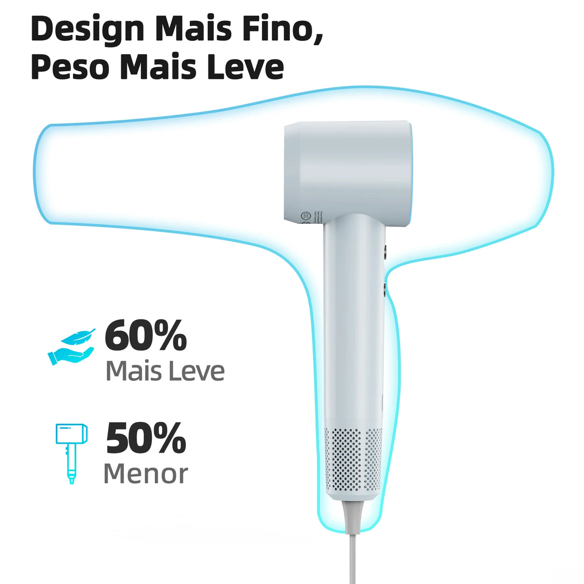 110,000 RPM High-Speed Wall-Mounted Hair Dryer - Negative Ion, Fast Drying, Low Noise, Thermo Control & LCD Display