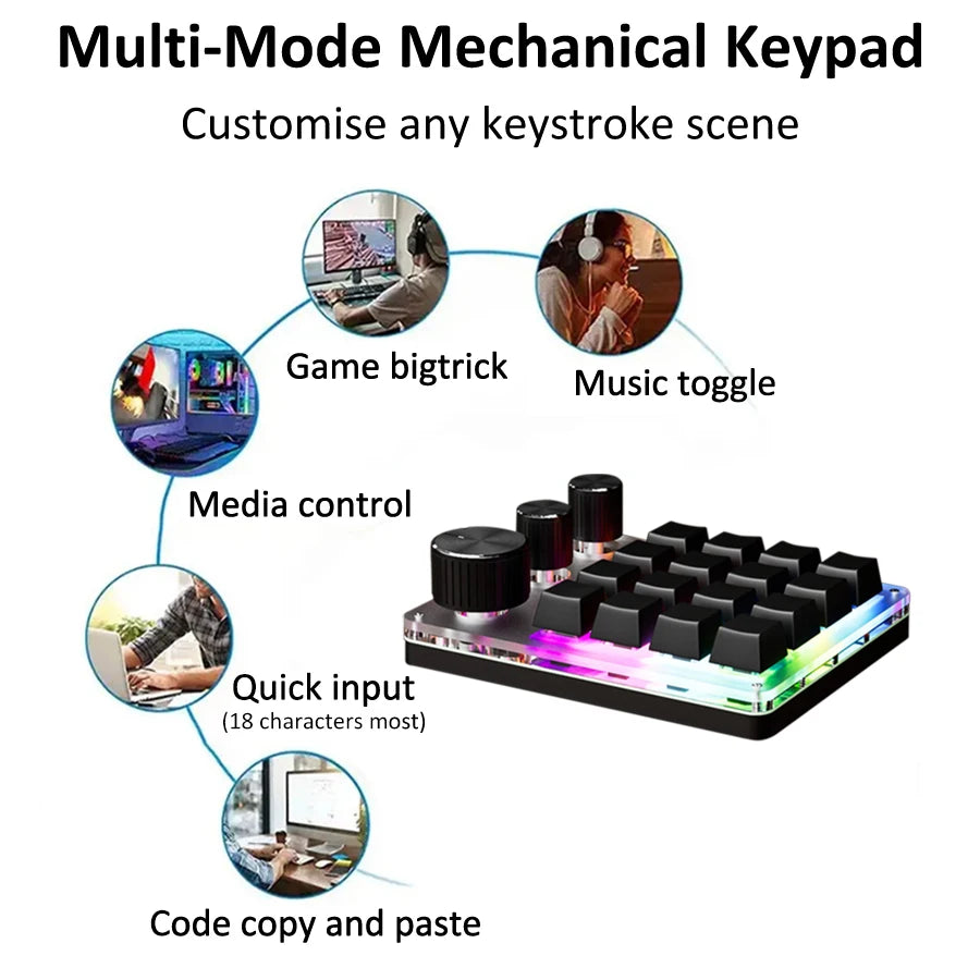 16-Key Mechanical Macro Keyboard with 3 Programmable Knobs, Volume Control, USB Wired, Bluetooth & 2.4G Wireless