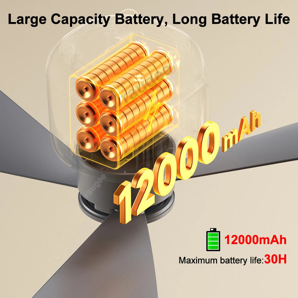 12000mAh Portable Rechargeable Ceiling Fan with Remote & LED Light — 450mm (17.7 in) Camping Tent Air Circulator
