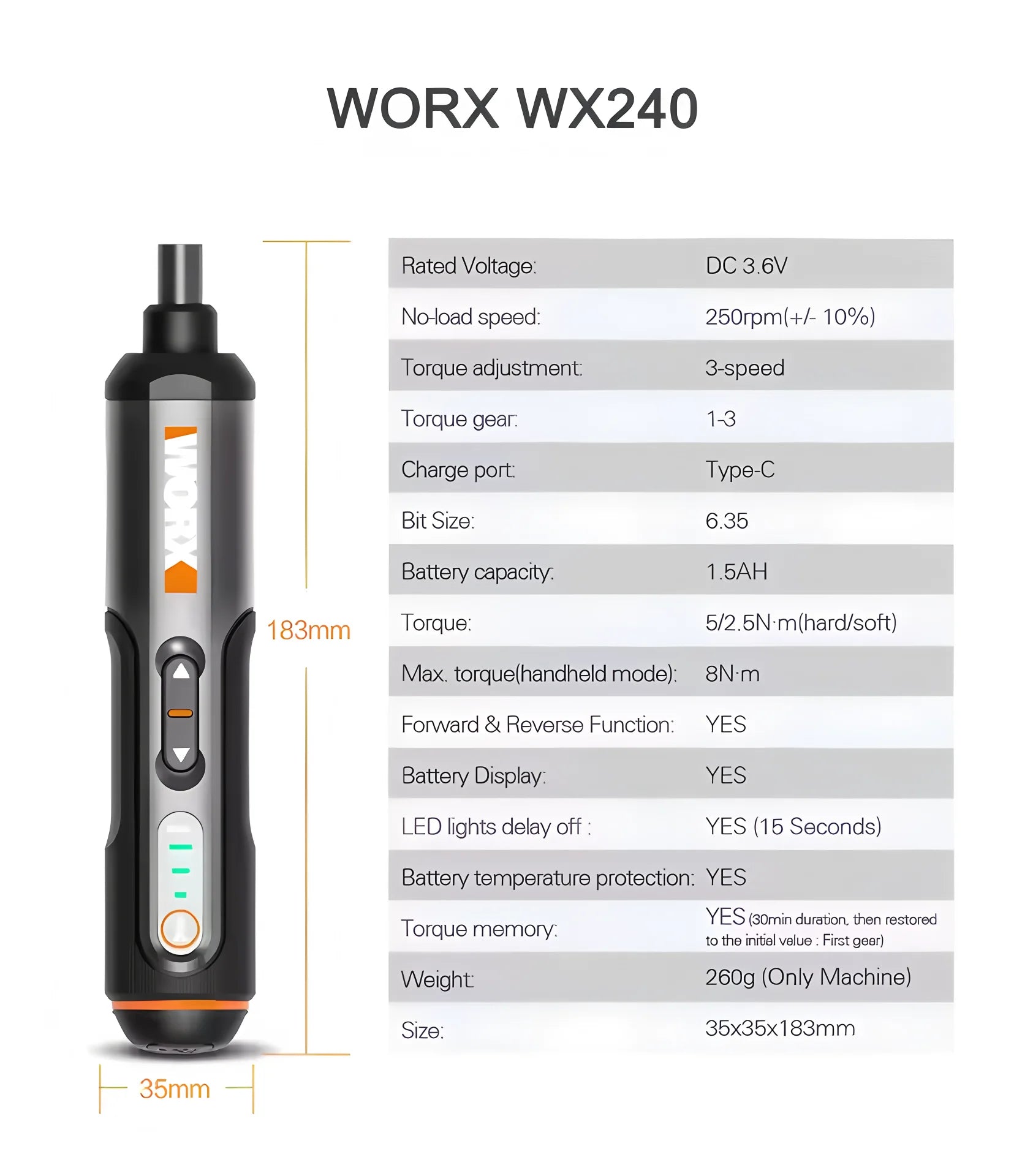 4V Cordless Electric Screwdriver Set — USB Rechargeable Smart Mini Drill, 30-Bit Kit (57mm/2.24in & 25mm/0.98in)