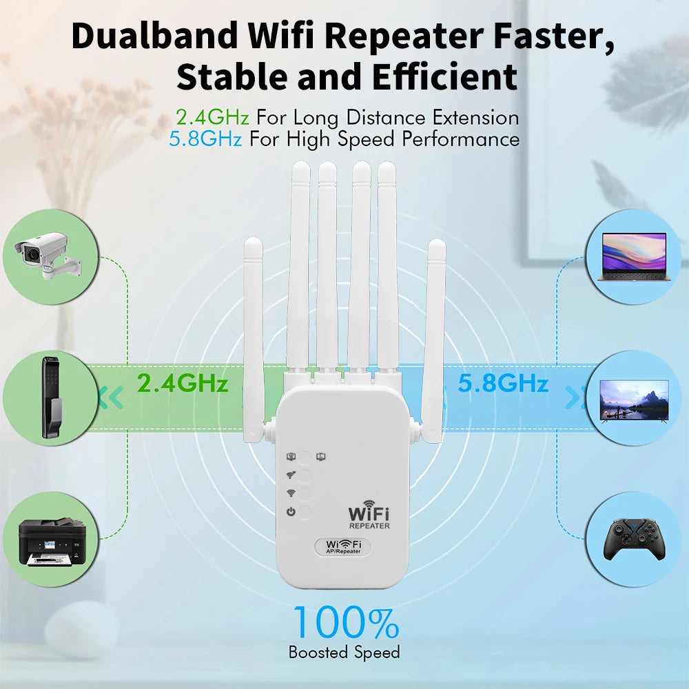 Dual Band 1200Mbps WiFi Range Extender (2.4GHz/5GHz) – 6‑Antenna Long Range Repeater with AP/Router Modes, EU/US Plug