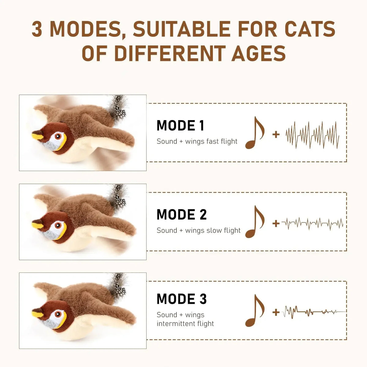 Rechargeable Interactive Cat Toy, Chirping Flapping Plush Bird with Catnip — Touch-Activated for Indoor Cats