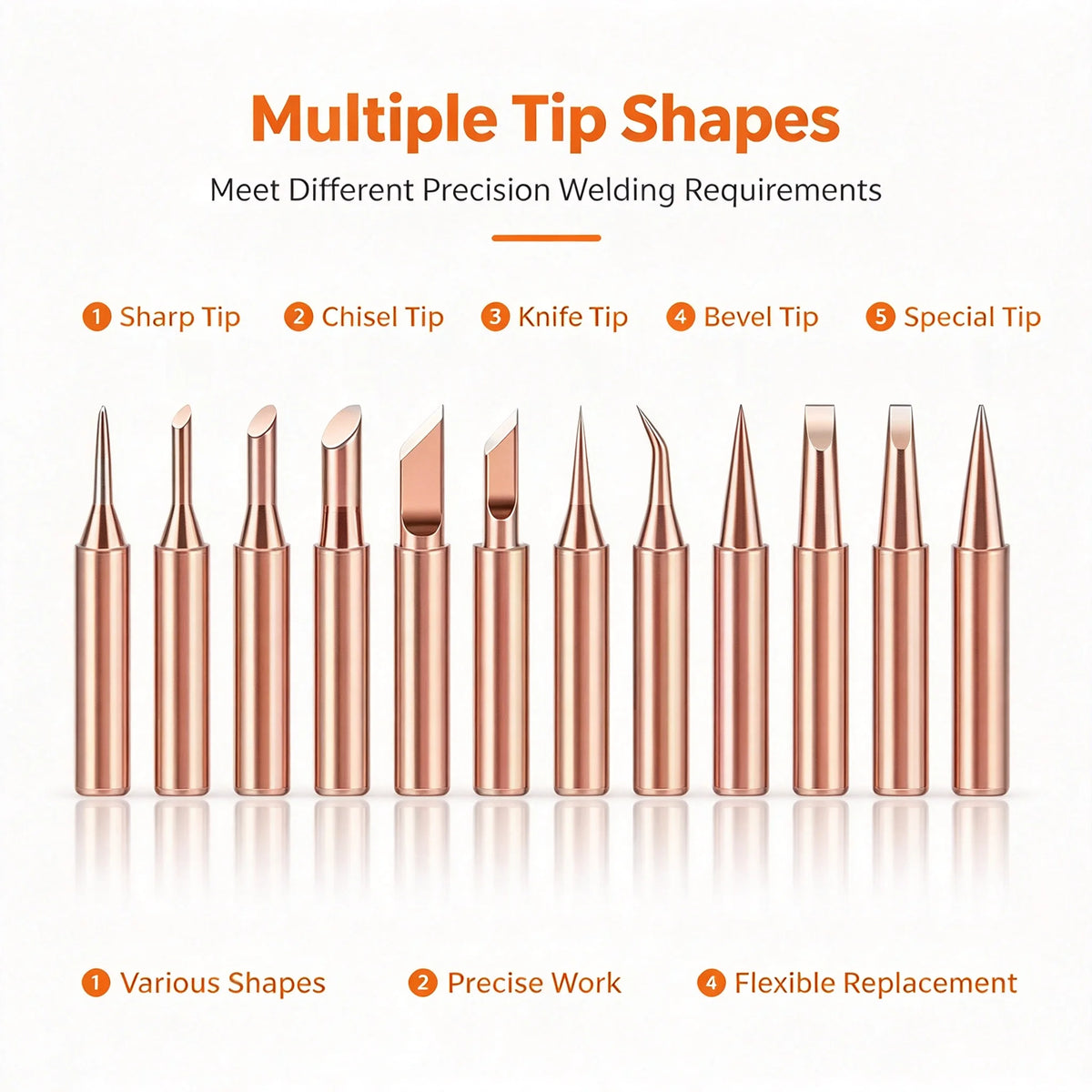 10-Piece Copper-Plated Soldering Iron Tips Set – High-Temperature Welding Tips for Electric Soldering Irons
