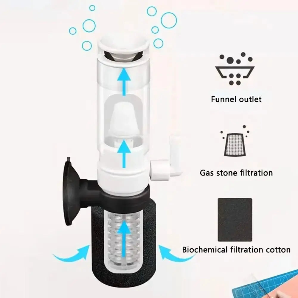 Small Aquarium Sponge Filter 2 x 3 x 10 cm (0.79 x 1.18 x 3.94 in), Multi-Layer Biochemical Media, Ultra-Quiet Fish Tank Filter with Suction Cup