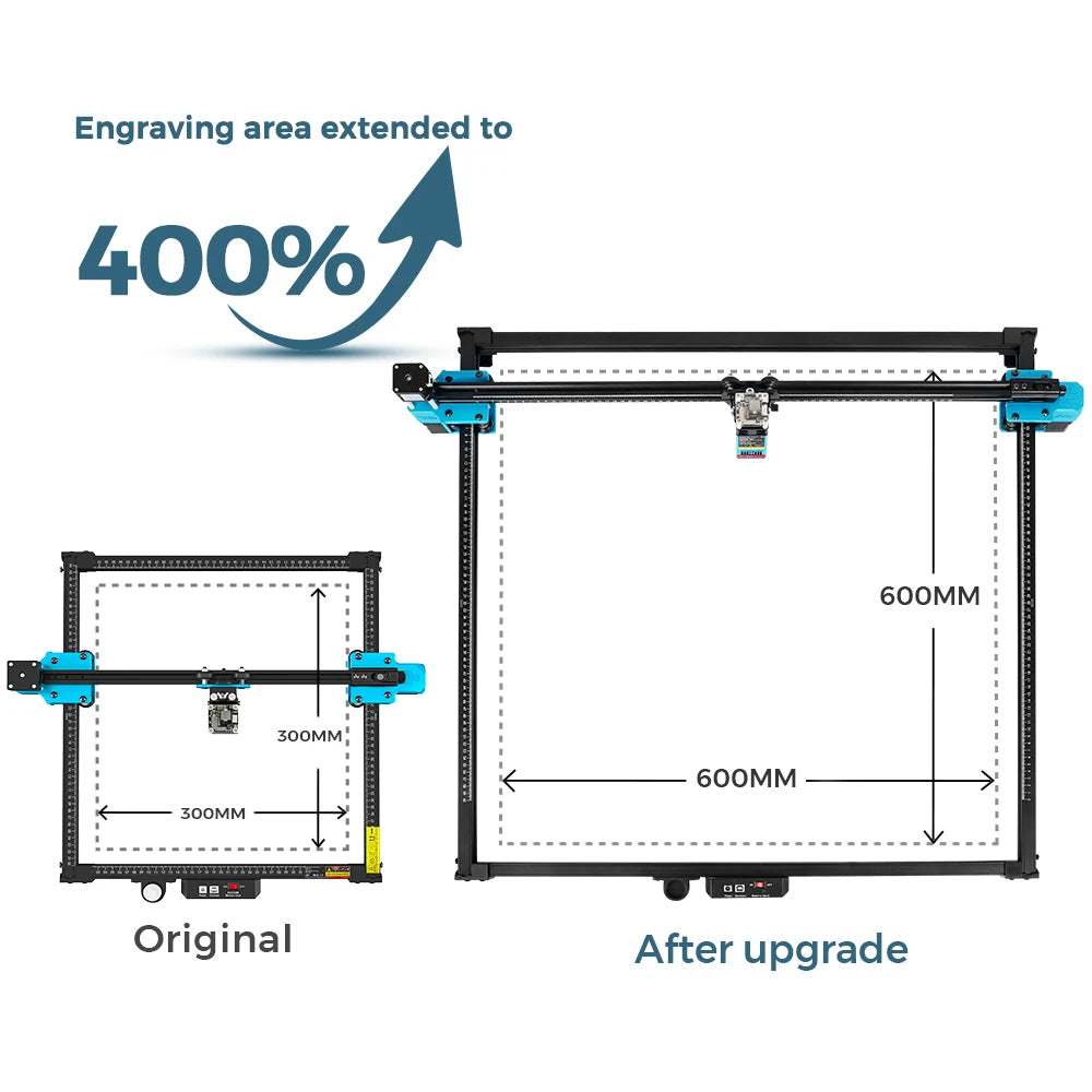 Laser Engraver Aluminum Profile Frame Upgrade Kit 600 x 600 mm (23.6 x 23.6 in) for Desktop CNC Laser