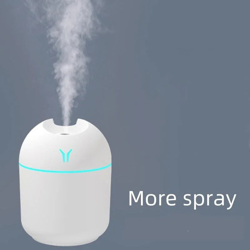 250ml (8.45 fl oz) USB Mini Humidifier & Essential Oil Diffuser for Home and Car — Ultrasonic Quiet Aroma Diffuser with LED Color Light