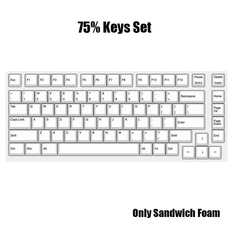 Poron Sandwich Foam Keyboard Dampening Pads — Soft Sound-Absorbing Switch Dampeners for 60/61/63/64/68/75/84/87/96/98/100/104/108-Key Layouts
