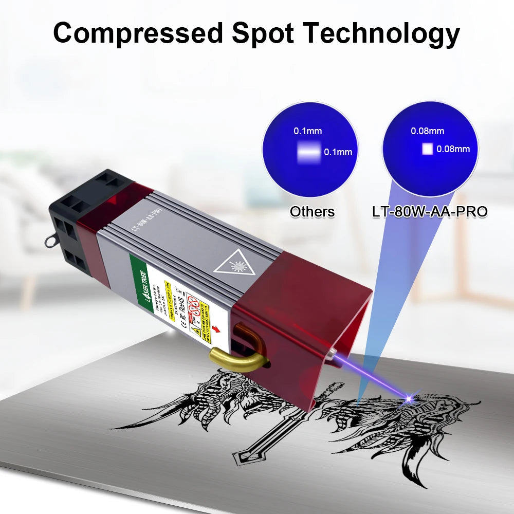 Air Assist TTL Laser Module 5W 10W 20W Laser Head for Engraving & Cutting Machines, Woodworking DIY