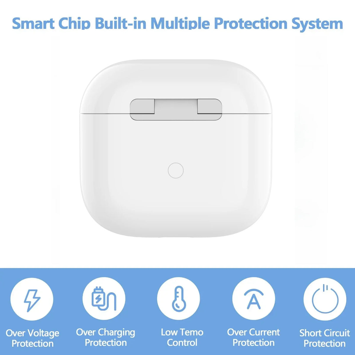 Wireless Replacement Charging Case for True Wireless Earbuds - USB-C 450mAh Bluetooth Pairing