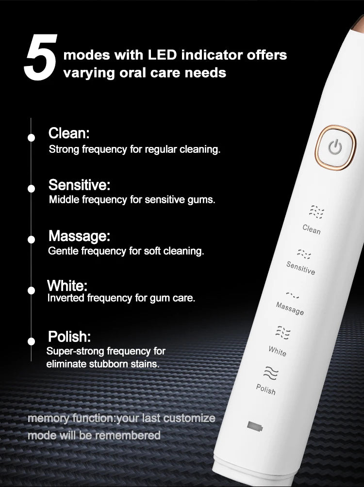 Sonic Ultrasonic Electric Toothbrush Rechargeable USB Type-C, 8 Replacement Brush Heads, Waterproof, Whitening, 5 Modes