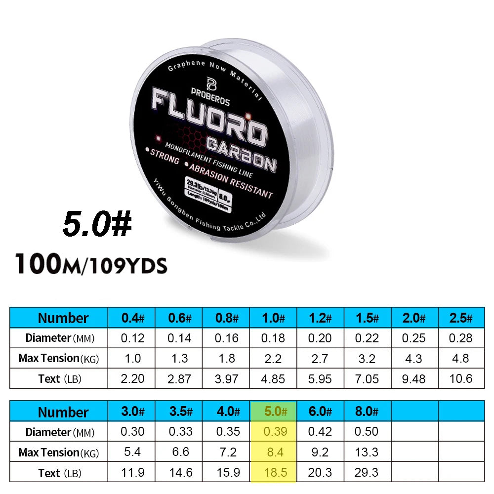 100m (328ft) Fluorocarbon Coated Carbon Fiber Monofilament Fishing Line Leader 2.2–29.3 lb (1–13.3 kg)