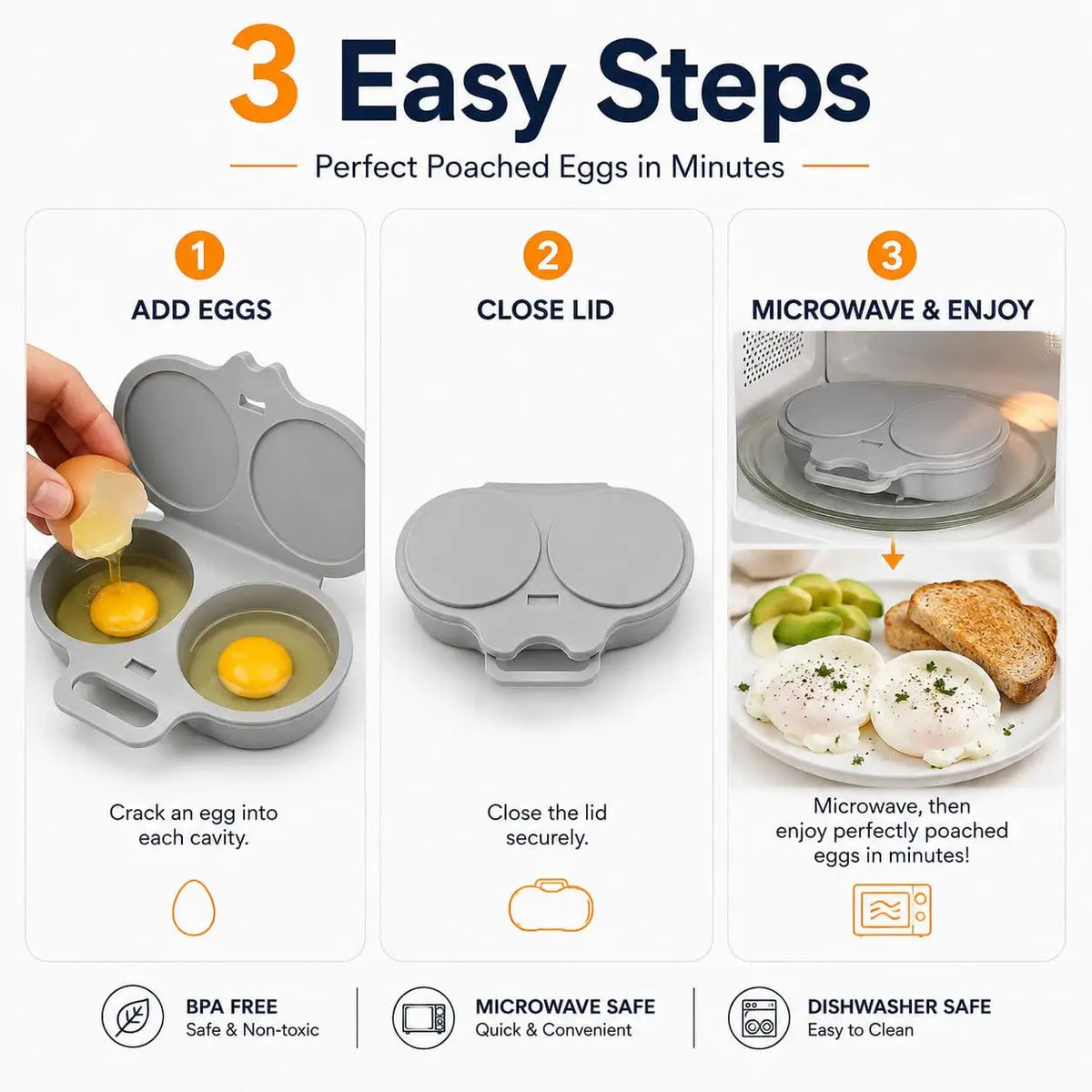 Microwave Double Cavity Silicone Egg Poacher – Food-Grade Non-Stick Oil-Free Egg Steamer, Reusable Kitchen Mold