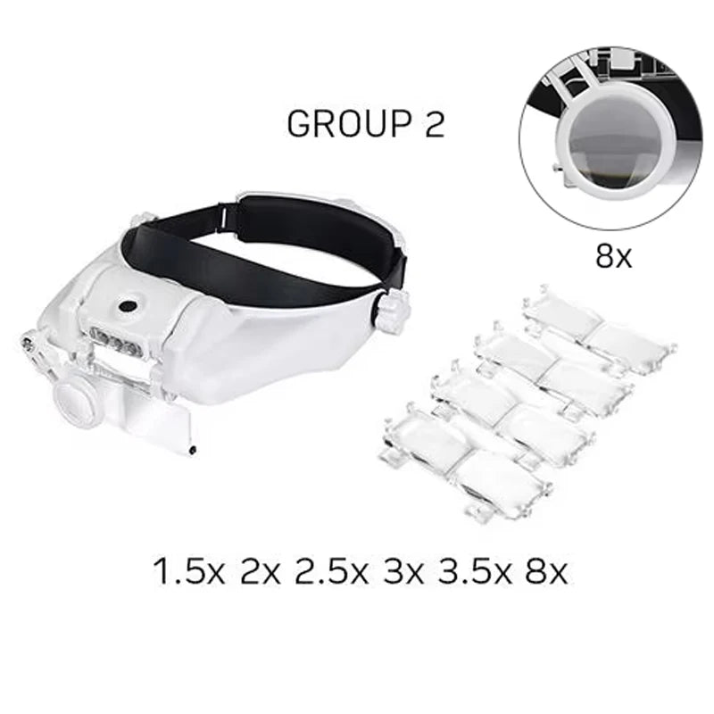 LED Headband Magnifier 1.5x/2x/2.5x/3x/3.5x/8x Hands-Free Magnifying Glasses for Jewelry, Watch & Electronic Repair