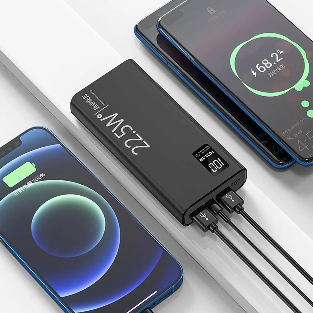 Portable Charger 20,000mAh with LCD Screen - USB-C Power Bank Fast Charging 2 Outputs for Phone, Tablet, and Headphones