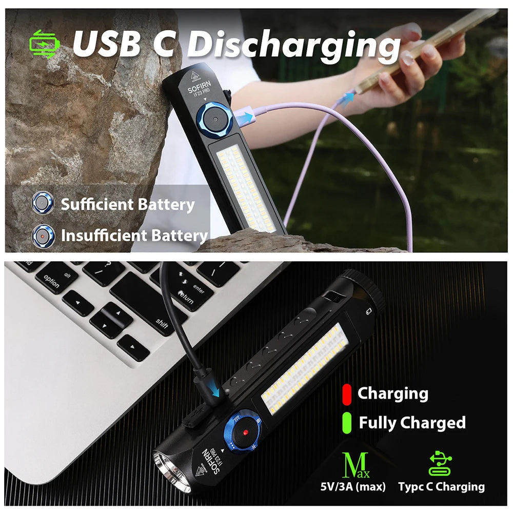 5000-Lumen Rechargeable USB-C LED Flashlight — High-Output EDC Torch with RGB Side Light, Magnetic Tailcap & Power Bank, IP66 Waterproof for Camping & Emergency